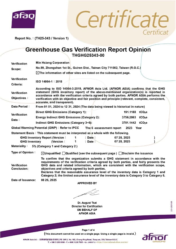 ISO14064-1