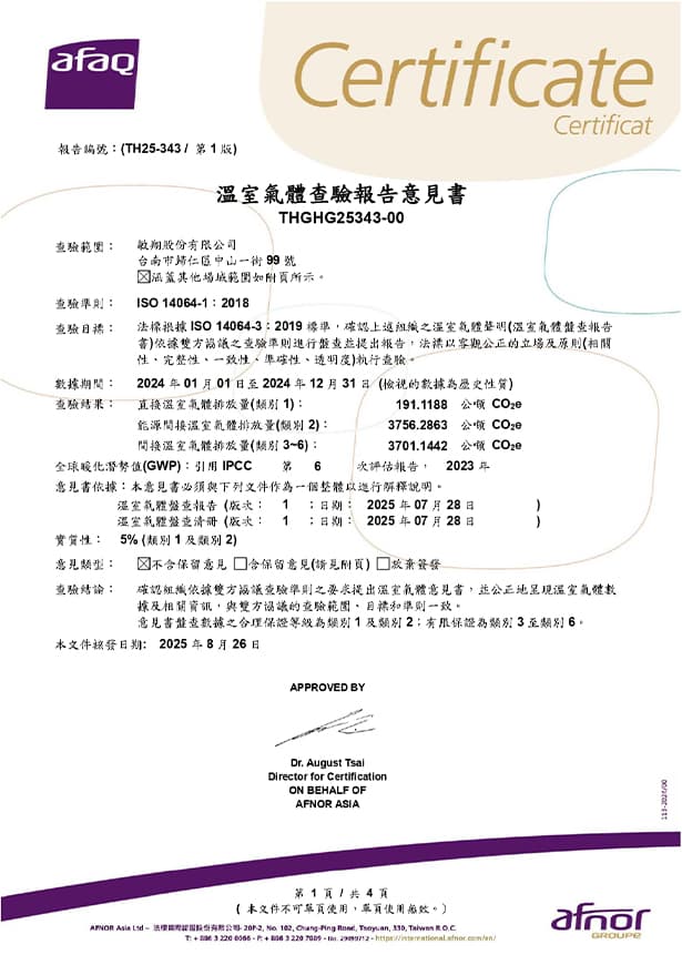 ISO14064-1